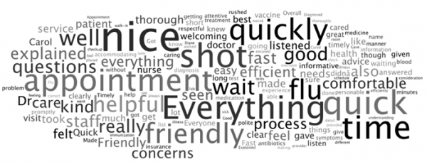 black and grey word cloud of positive comments made by survey participants