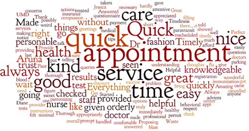 Black, red, orange black word cloud of positive comments made by survey participants